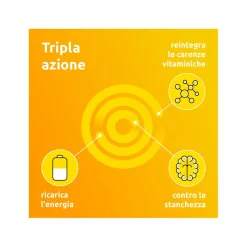 Supradyn Ricarica Integratore Multivitaminico Completo e Minerali con Coenzima Q10 35 Compresse