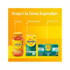 Supradyn Ricarica Integratore Multivitaminico Completo e Minerali 15 Compresse Effervescenti