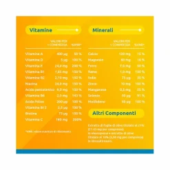 Supradyn Ricarica 50+ Integratore Vitamine e Minerali con Antiossidanti 90 Compresse