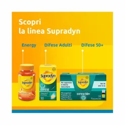Supradyn Ricarica 50+ Integratore Vitamine e Minerali con Antiossidanti 90 Compresse