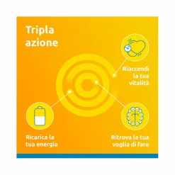 Supradyn Ricarica 50+ Integratore Vitamine e Minerali con Antiossidanti 90 Compresse