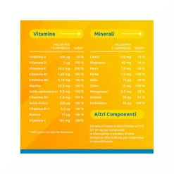Supradyn Ricarica 50+ Integratore Vitamine e Minerali con Antiossidanti 30 Compresse Rivestite