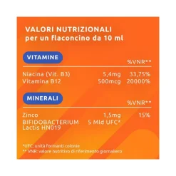 Supradyn Ricarica PRO B12 Integratore Adulti 50+ con Vitamina B12 e Zinco 10 Flaconcini
