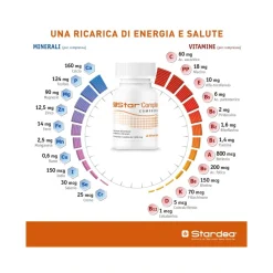 Sustar Complex 60 Compresse