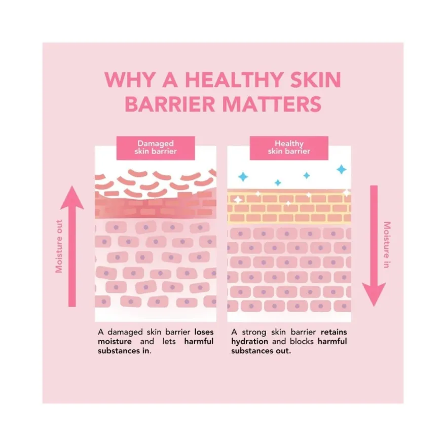 Teaology Glow Blemish Cream Crema Viso Idratante Anti-imperfezioni 50ml