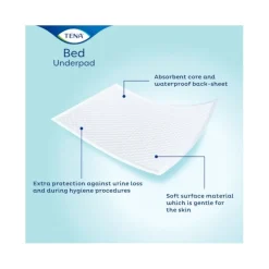Tena Bed Plus Traversa Per Incontinenza 60x40cm 40 Pezzi