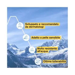 Uriage Bariesun Spray Invisibile Spf 50+ 200ml