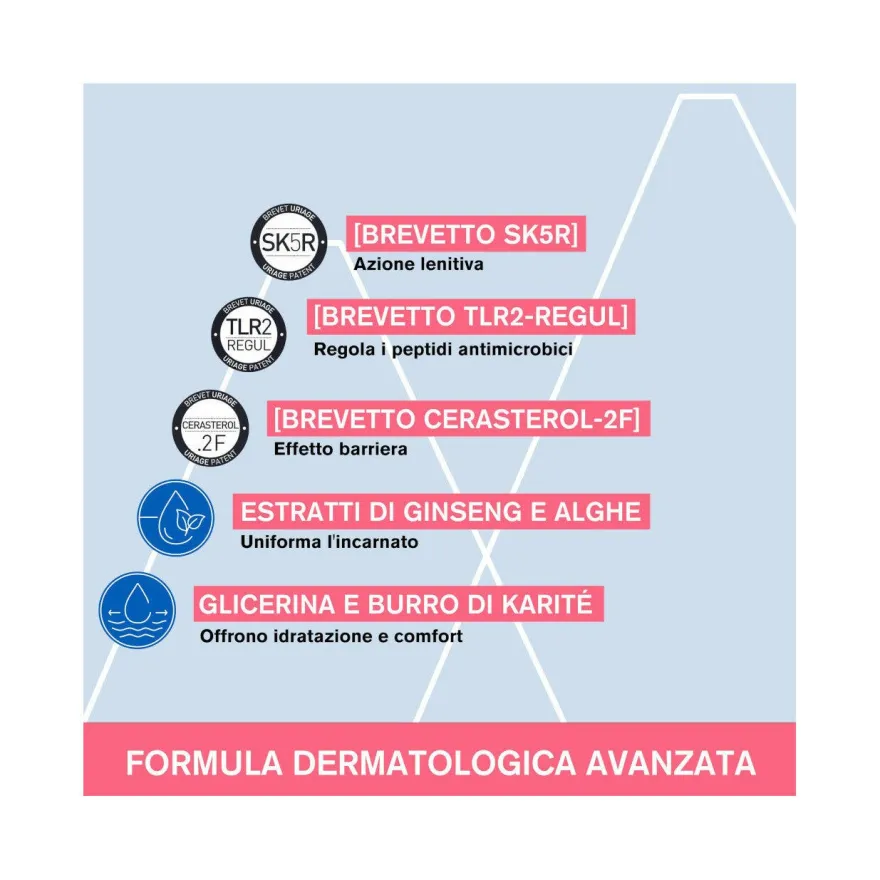 Uriage Roseliane Crema Anti-Arrossamenti 40ml