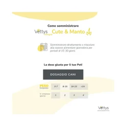 Vettys Integra Cute&Manto Per Cani 30 Compresse