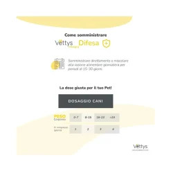 Vettys Integra Difesa Per Cani 30 Compresse