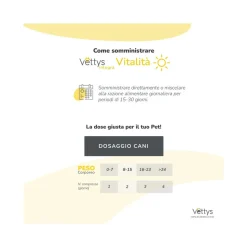 Vettys Integra Vitalità Per Cani 30 Compresse