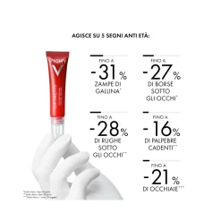 Vichy Liftactiv Collagen Specialist Contorno Occhi con Peptidi Pro-Collagene 15 ml