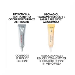 Vichy Liftactiv H.A. Contorno Occhi Anti-rughe e Rassodante 15 ml