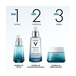 Vichy Mineral 89 Gel Occhi Fortificante E Idratante 15ml
