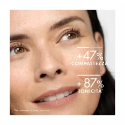 Vichy Neovadiol Contorno Occhi & Labbra 15 ml