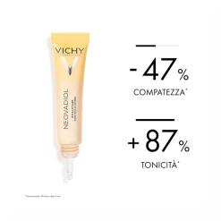 Vichy Neovadiol Contorno Occhi & Labbra 15 ml